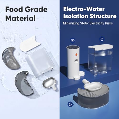 Smart Pet Water Fountain