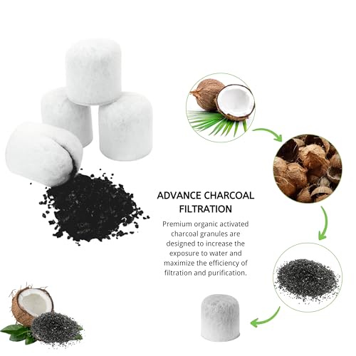 Charcoal Water Filters Replacement Compatible with Farberware 5