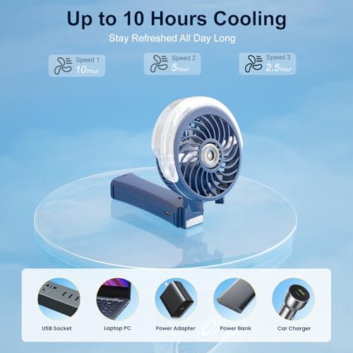 Upgraded Portable Handheld Misting Fan
