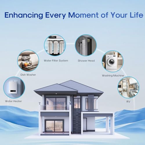5 Micron 20" x 2.5" Whole House Sediment Water Filter Replacement Cartridge for Well Water (6 Count)