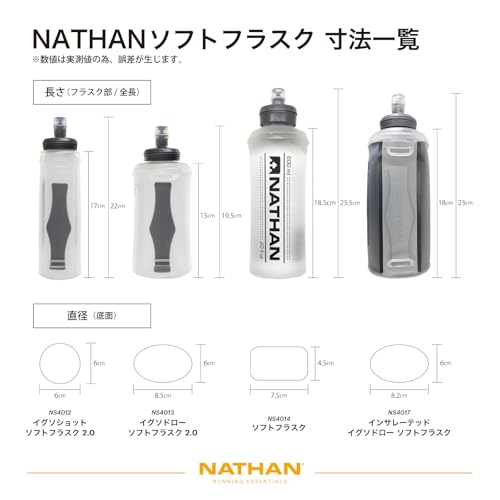 Soft Flask with Bite Top