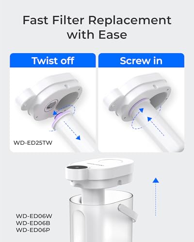 EWFR Filter Compatible with ED25TW TDS (3 Count)