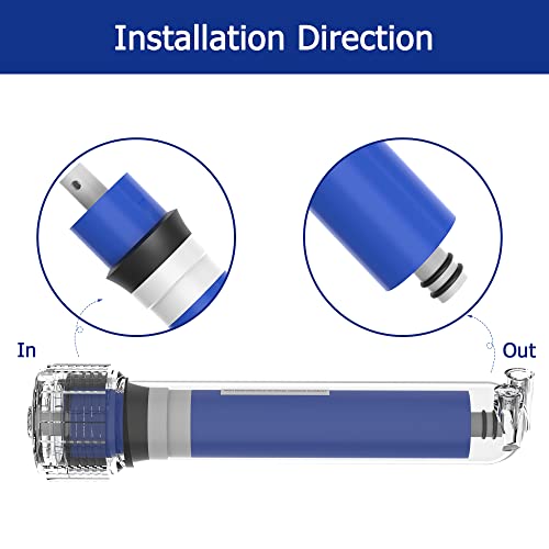 150 GPD RO Membrane Filter 12"x2" Reverse Osmosis Membrane Replacement