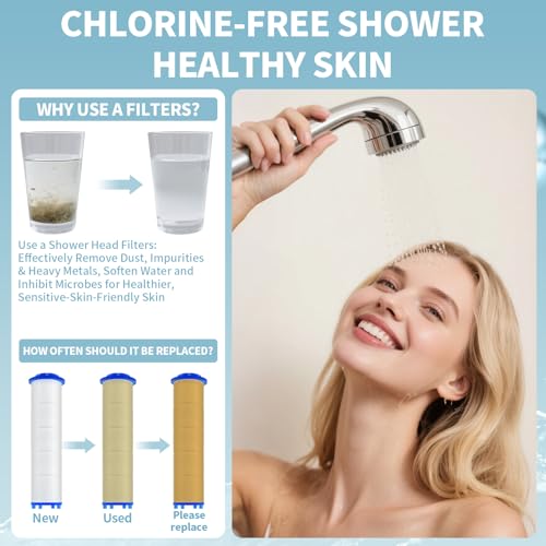 20 Pack Shower Filter Shower Head Filter PP Cotton Filter Handheld