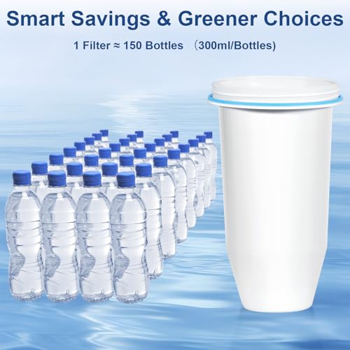 Advanced 6 Layer Water Filter Replacement for Zero Pitchers (18.99 Count)