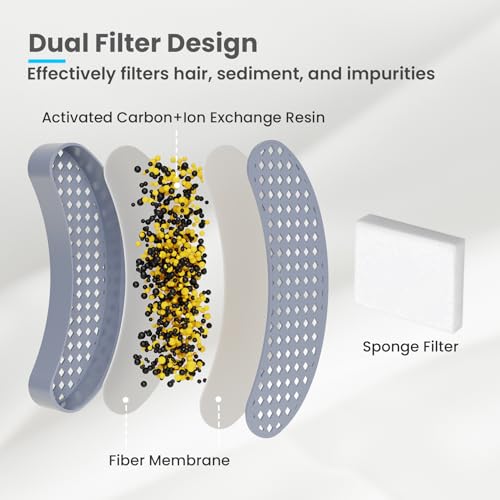 3 Pack Cat Water Fountain Replacement Filter Pro