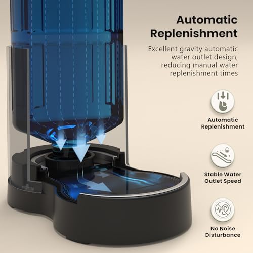 Automatic 4L 135Oz