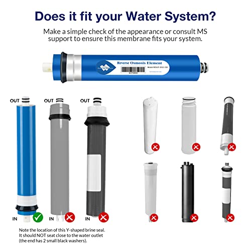 NSF ANSI 58 Certified 150 GPD Reverse Osmosis Membrane (50 Count)