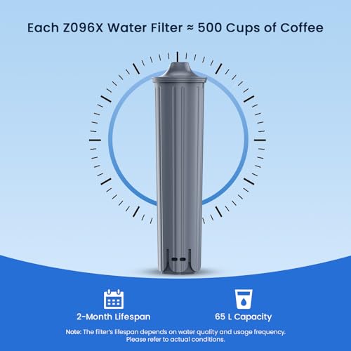 Filter Compatible with Jura 71794 Claris Smart Filter (6 Count)