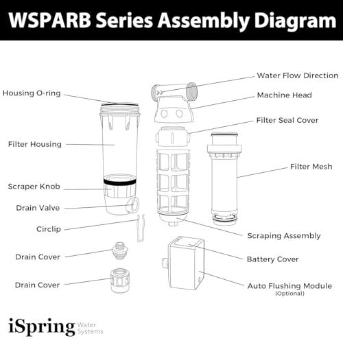WSP50ARB Spin Down Sediment Water Filter