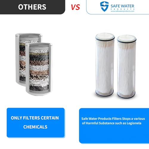 legionela in Line Shower Head Filter High Pressure Water Softer Filter