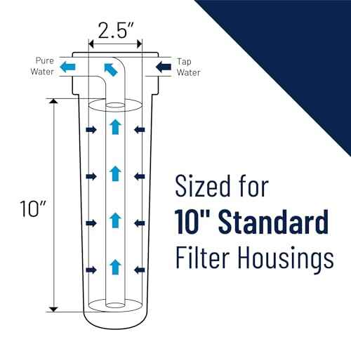 Pentair Pentek P5 10" x 2.5" Sediment Water Filter