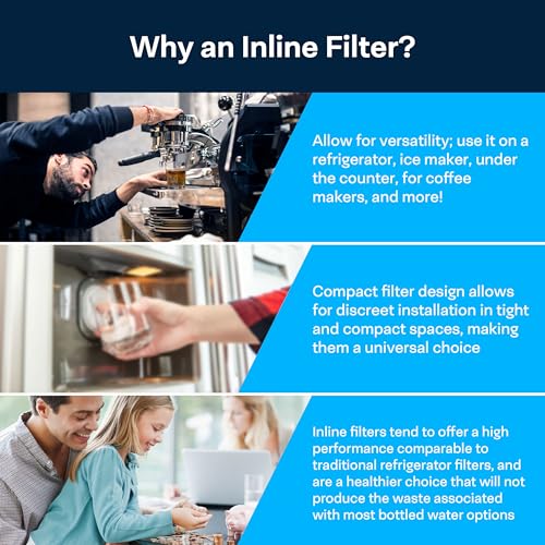 SP IM382QC Inline Alkaline Carbon Water Filter with 3