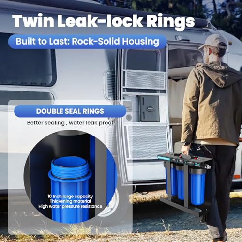 RV Water Filter System