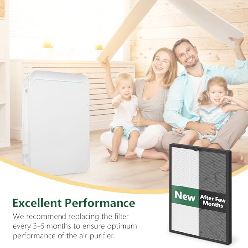 2 Set Trio Plus Replacement Filter Compatible with Field Controls Trio Plus Portable Air Purifier