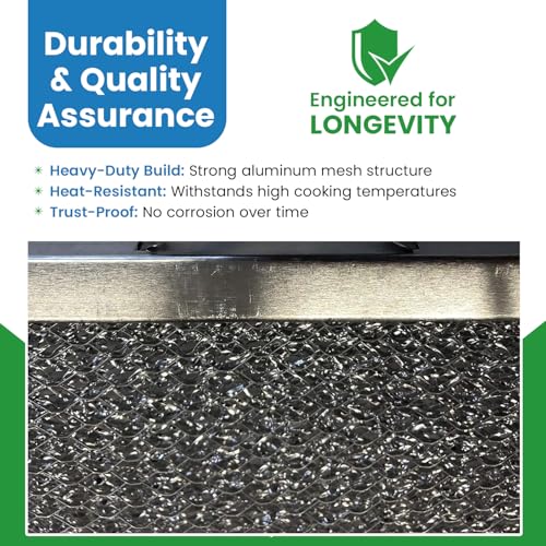 Replacement Range Hood Filter Compatible with Broan