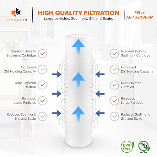 5 Micron 20 x 4.5 Whole House Water Filter Replacement Cartridge Set (6 Count)