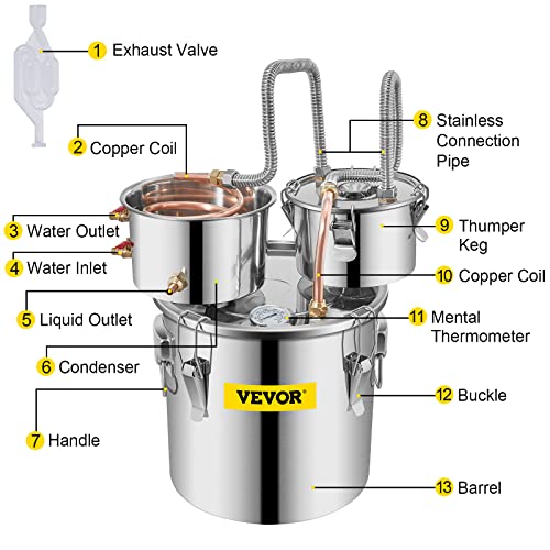 Alcohol Still