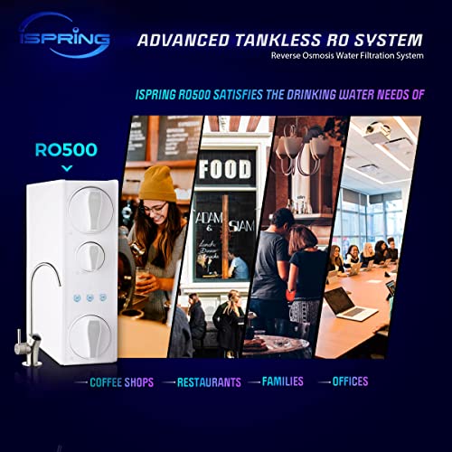 MRO500 High Flow RO Membrane Replacement Filter for Tankless Reverse Osmosis Water Filtration System RO500