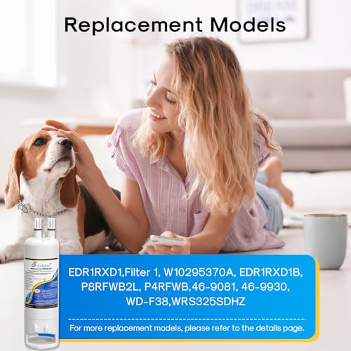 WHR1RXD1 Replacement for EDR1RXD1 Refrigerator Water Filter (2 Count)