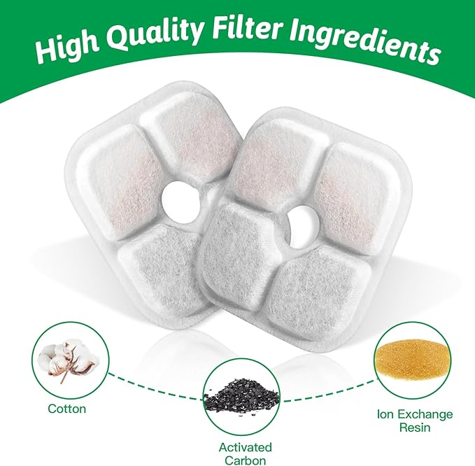 Cat Water Fountain Replacement Filters Fit for 2.5L Fountain with Whiskers Pattern Triple Action Water Pet Cat Drinking Fountain Filter Pack of 12