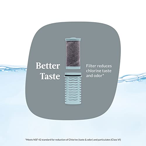Replacement Filter for Clybourn FreeFlow Filter Water Bottle with AUTOSEAL Lid