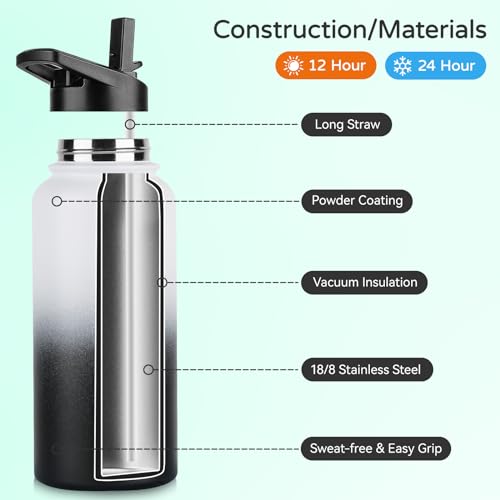 32 oz Insulated Water Bottle