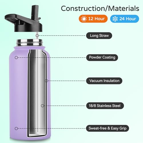 32 oz Insulated Water Bottle