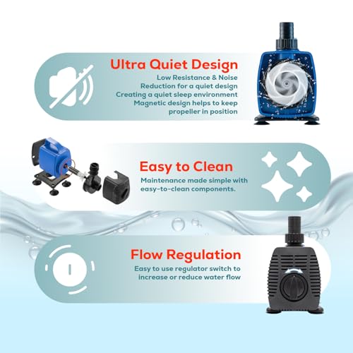 634 GPH Amphibious Water Pump (6 Count)