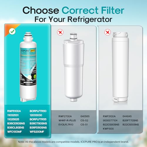 PRO BORPLFTR50 Water Filter Replacement for Bosch 11032531 (3 Count)