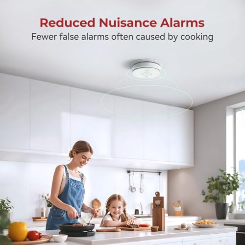 Siterlink Hardwired Smoke Detector and Carbon Monoxide Detector 6 Pack