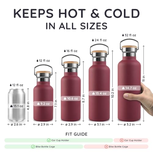 24 oz Insulated Water Bottle