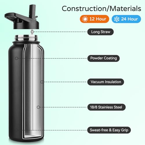 40 oz Insulated Water Bottle Bulk (4 Count)
