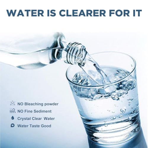 20 Micron 20"x2.5" String Wound Sediment Water Filter (6 Count)
