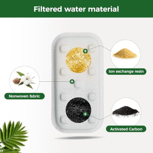 Cat Water Fountain 24 Pack Replacement Filters