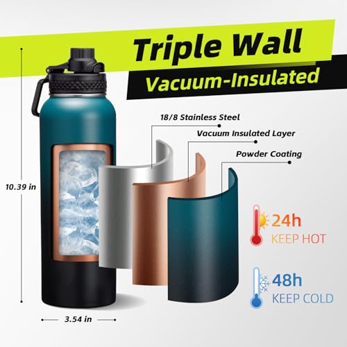 40OZ Insulated Water Bottle with Straw (9 Count)