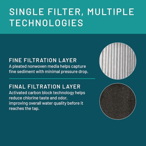 3M Aqua Pure AP900 Series Whole House Water Filter Cartridge AP917HD