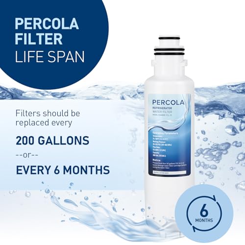 HX2019FR-A/HX2019F-A/K2100988 Water Filter Replacement, 2-Pack (2 Count)