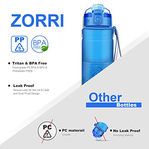Sport Water Bottle Kids