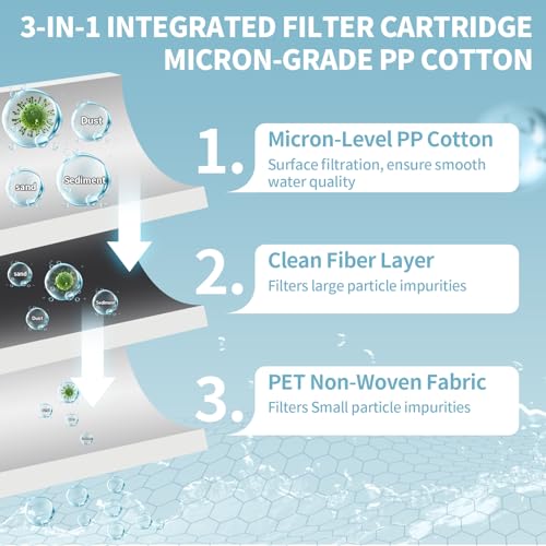 20 Pack Shower Filter Shower Head Filter PP Cotton Filter Handheld