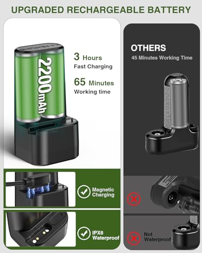 Portable Camping Shower with Water Jug 5