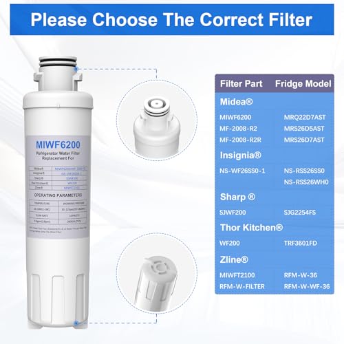 MIWF6200 Compatible with Midea MF (39.99 Count)