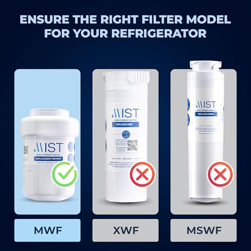 Replacement for MWF Water Filter for GE (2 Count)