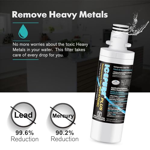 PLUS ADQ747935 NSF