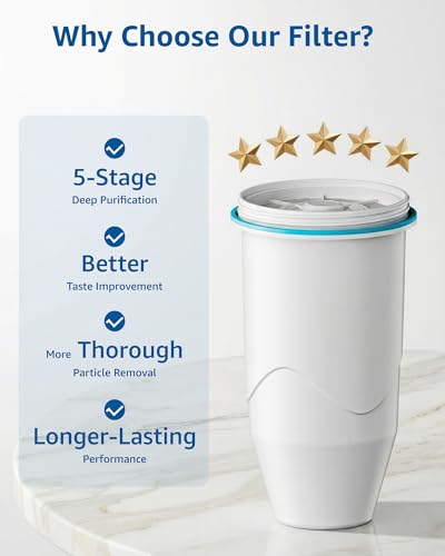Replacement for Zero Water Pitchers and Dispenser ZR (6 Count)