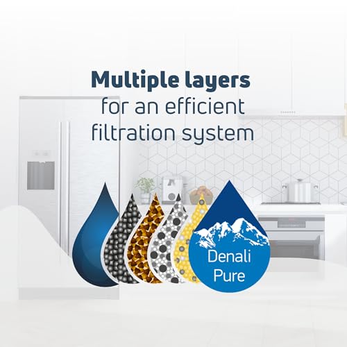 2 Pack Replacement for KitchenAid KFCS22EVMS Refrigerator Water Filter (2 Count)