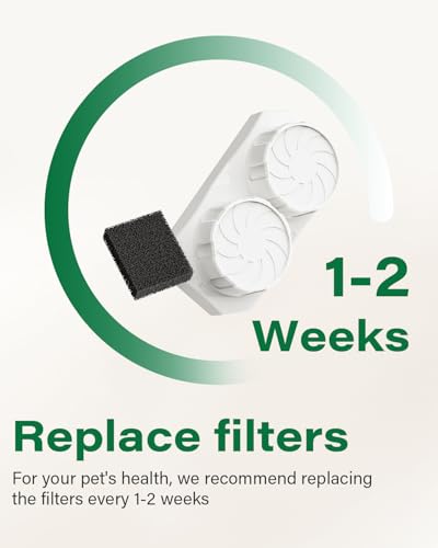 Official Replacement Filters for 108 oz (12 Count)