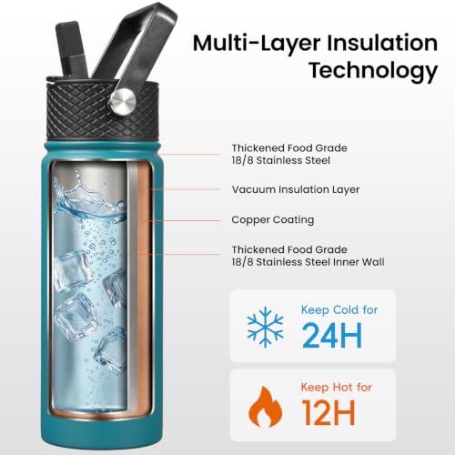 24 oz Insulated Stainless Steel Water Bottle with Straw Lid