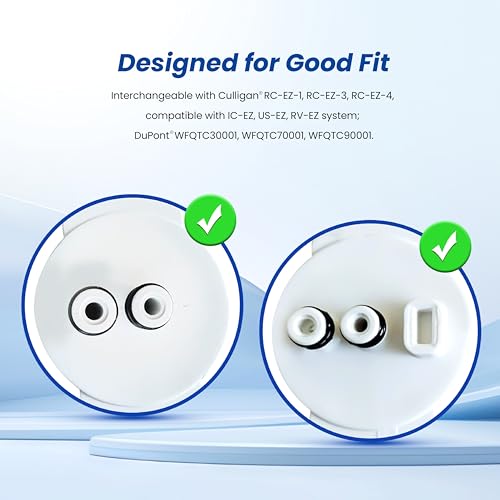 RC EZ 4 Filter Replacement for Culligan® RC (2 Count)