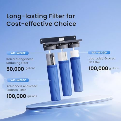 WF20PFC Whole House Water Filter
